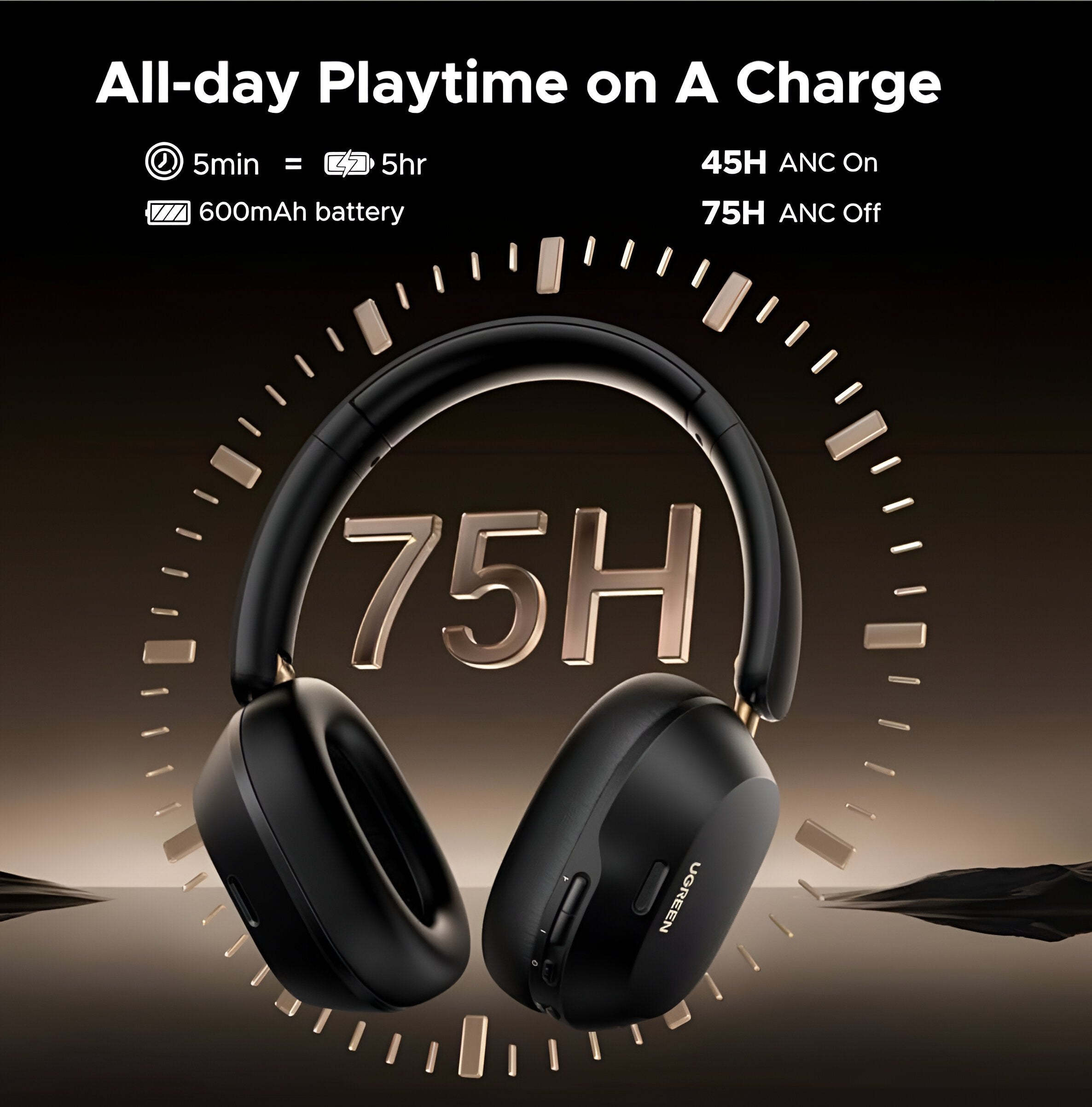 Wireless Headphon wih ANC noice cancelling